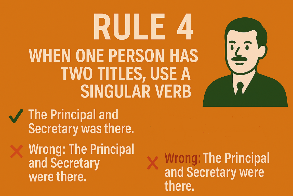 Rule-4-When-One-Person-Has-Two-Titles-Use-a-Singular-Verb