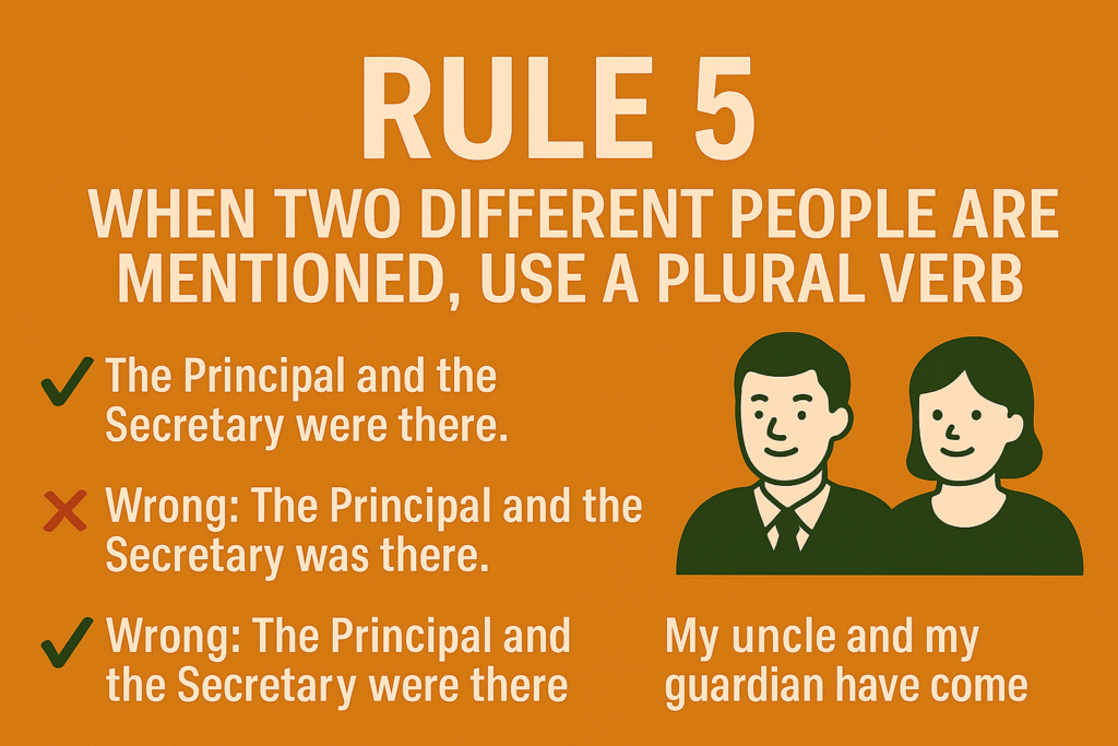 When Two Different People are Mentioned, Use a Plural Verb