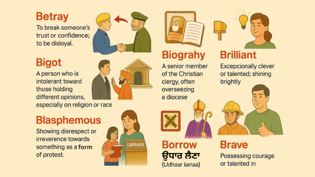 10 words with their meanings in English