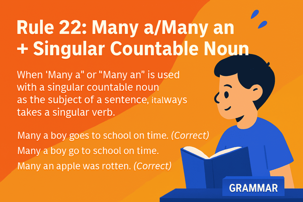 Many aMany an + Singular Countable Noun
