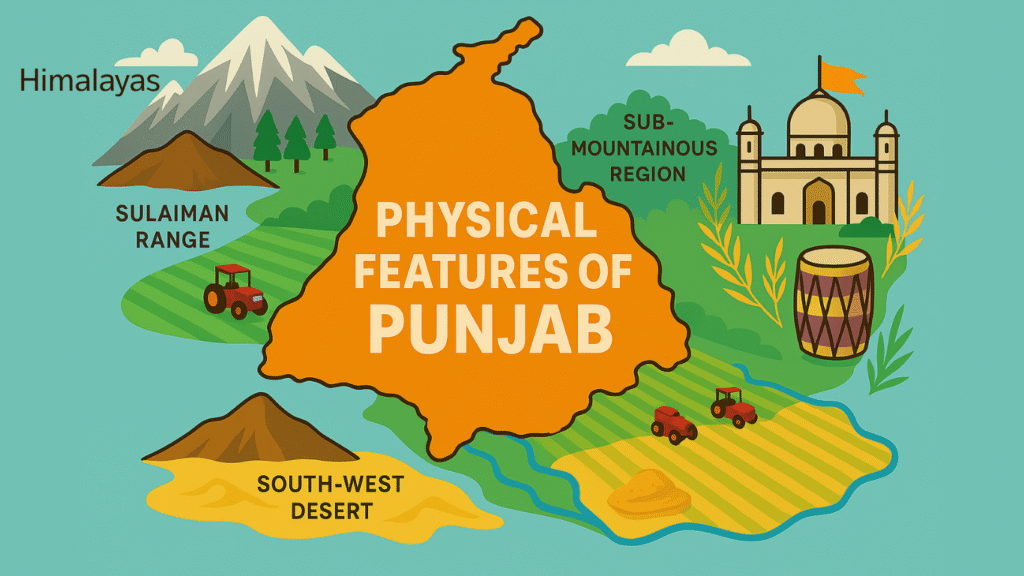 Physical Features of Punjab