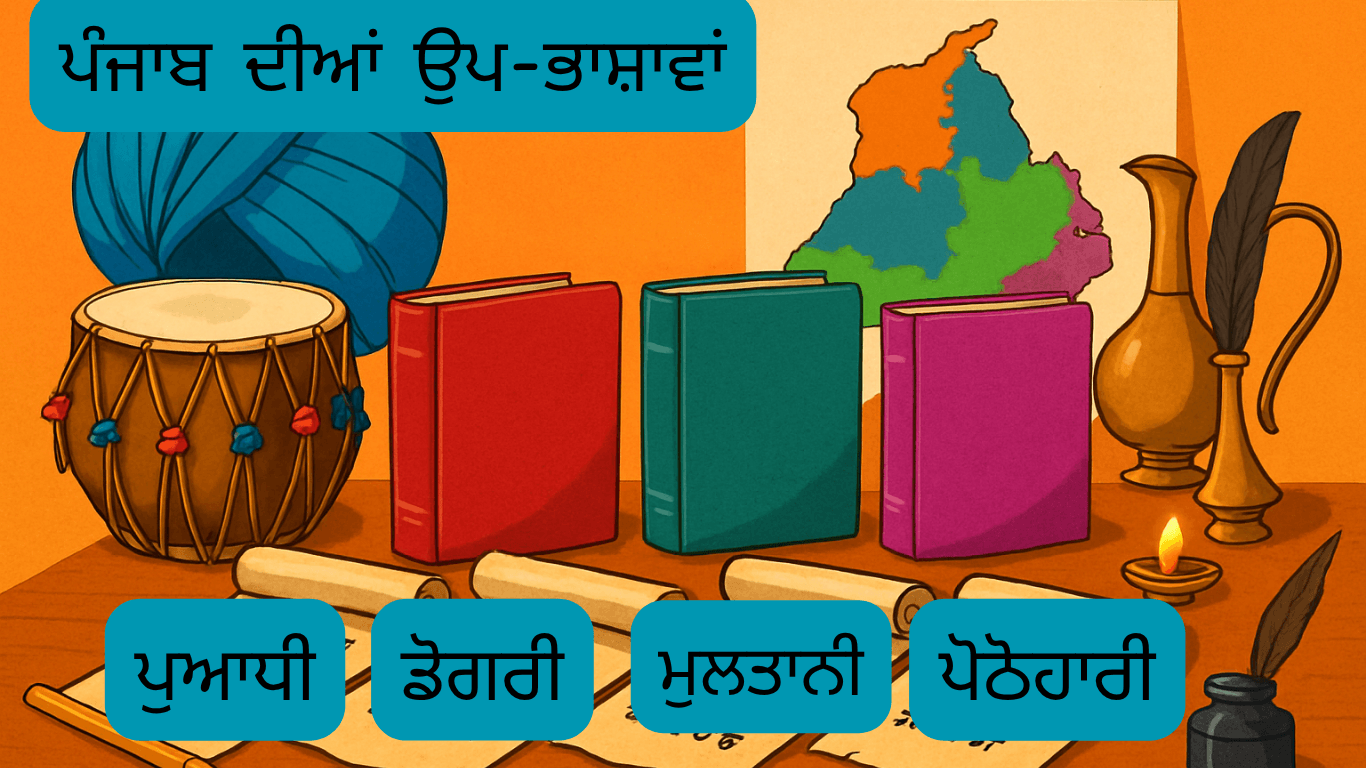 Punjabi Grammar