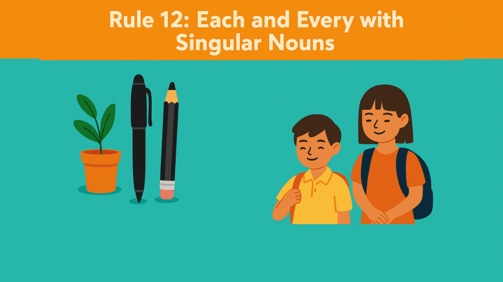 Rule 12: Each and Every with Singular Nouns