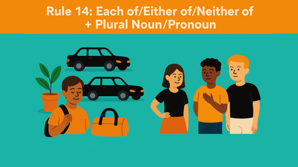 Rule 14 Each ofEither ofNeither of + Plural NounPronounRule 14 Each ofEither ofNeither of + Plural NounPronoun