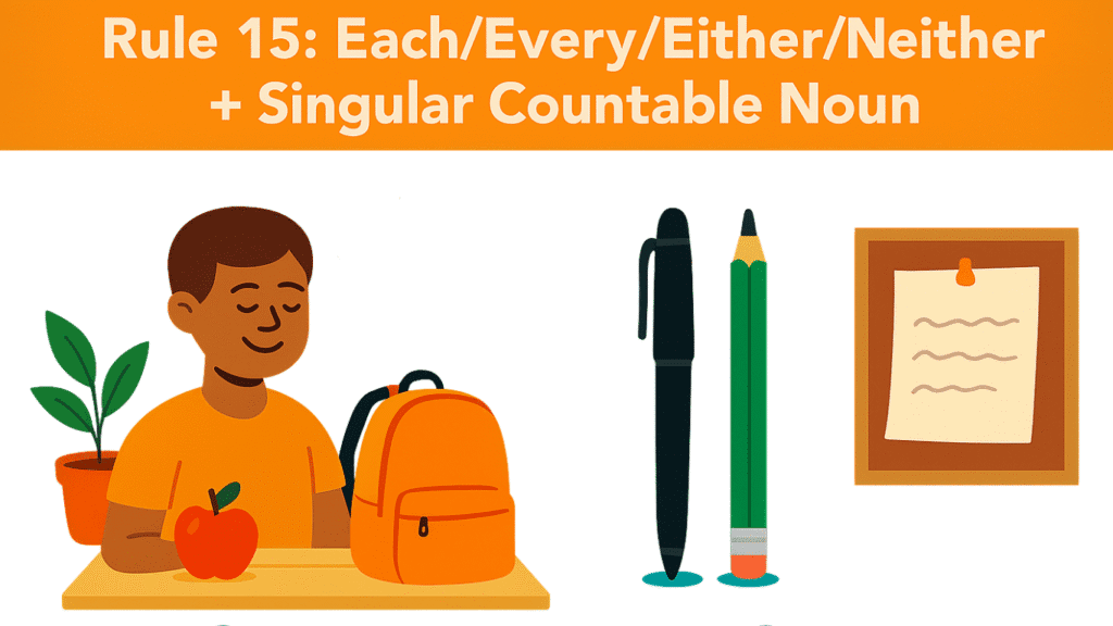 Rule 15 EachEveryEitherNeither + Singular Countable Noun