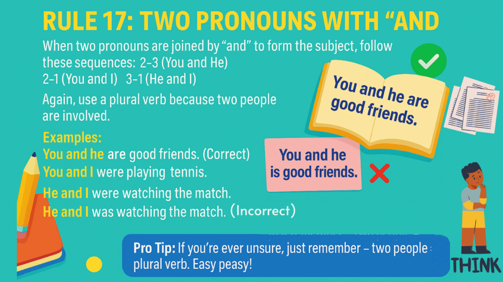 Rule 17