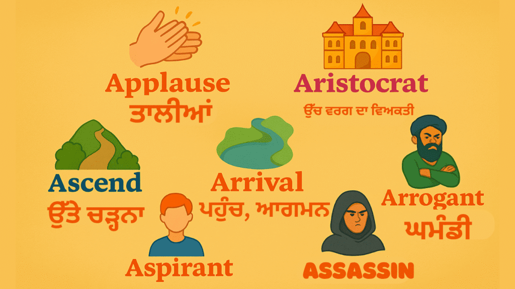 Vocabulary List