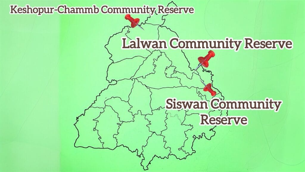 Community Reserves in Punjab
