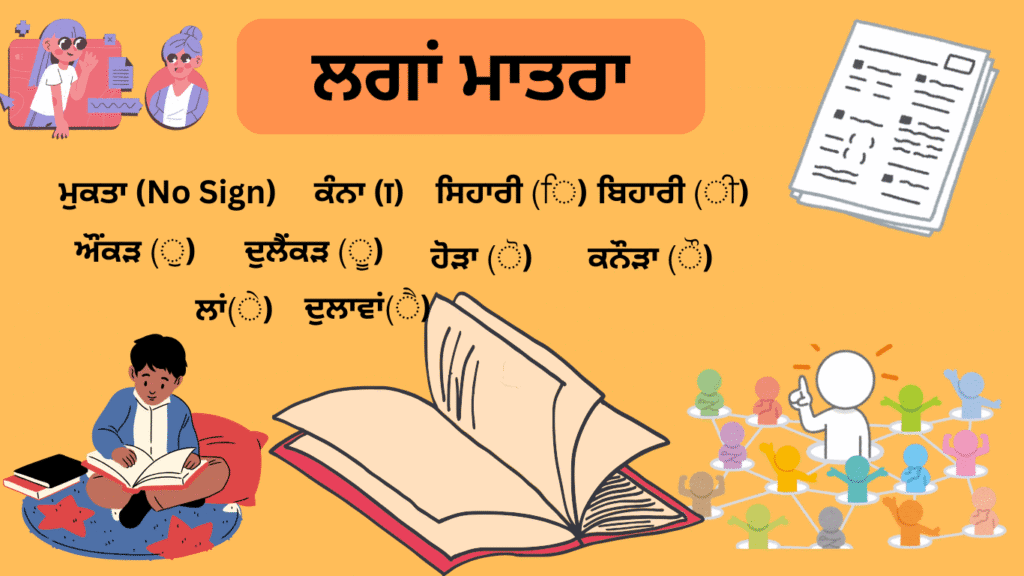 ਲਗਾਂ ਮਾਤਰਾ