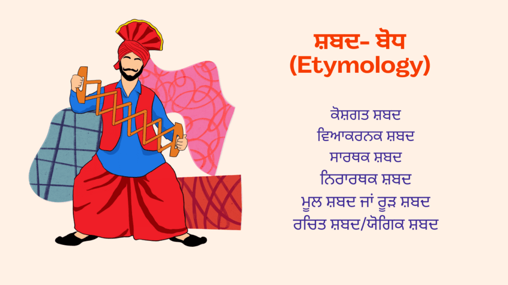 Shabad Bodh