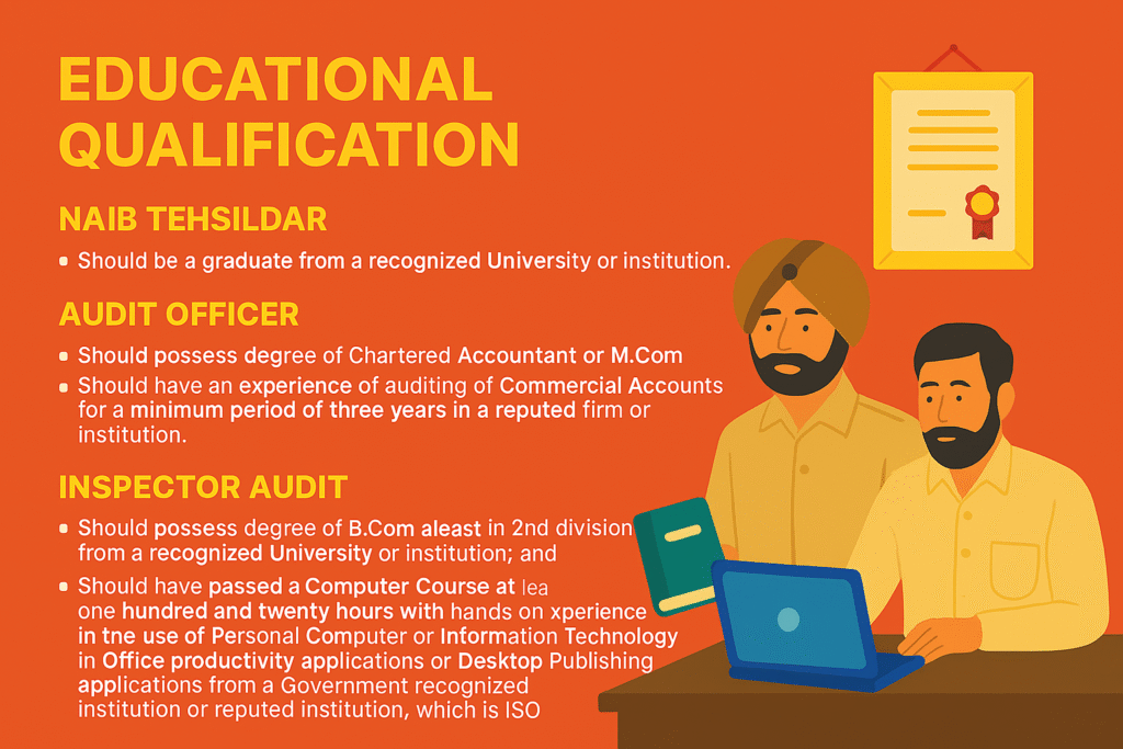 Educational Qualifications