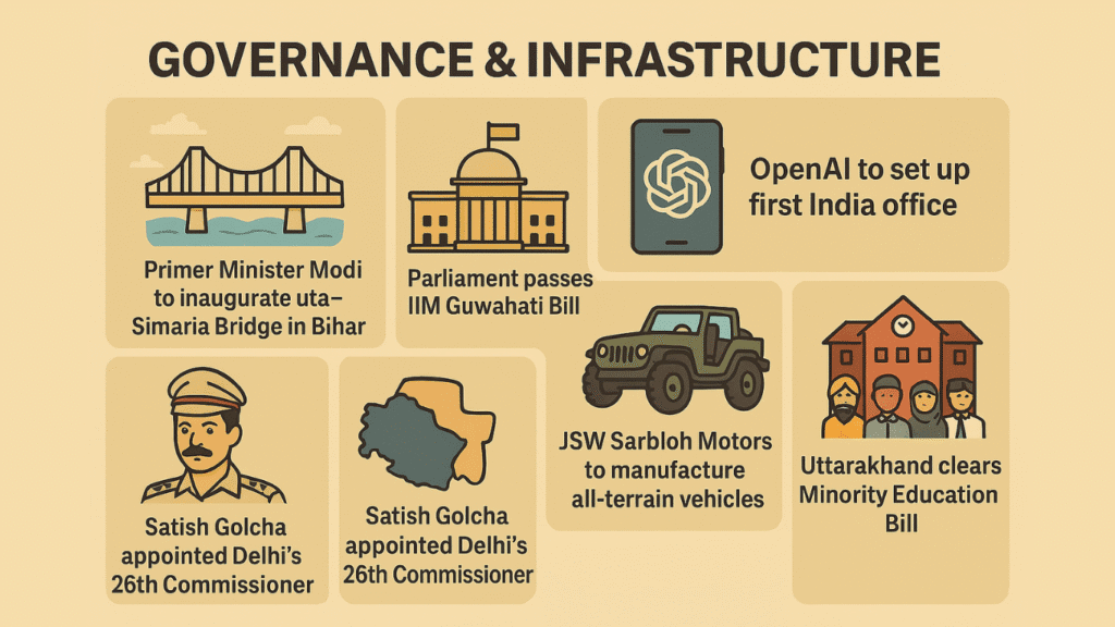 Governance & Infrastructure