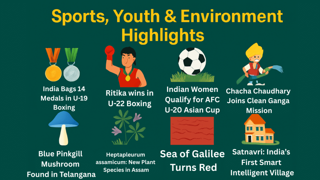 Sports & Youth Achievements Environment, Science & Innovation