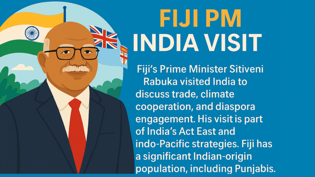 Fiji PM Sitiveni Rabuka Visits India