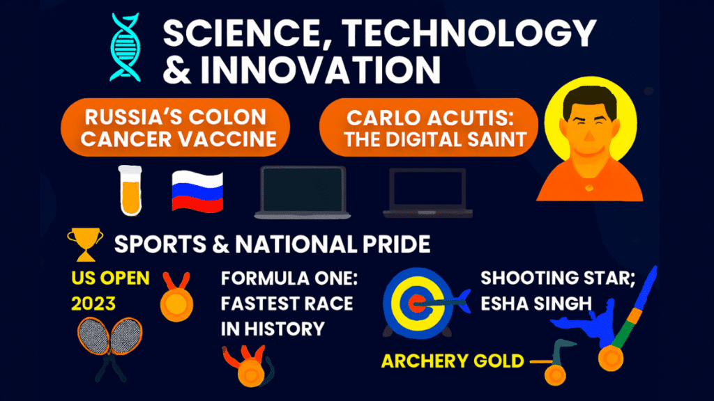  Science, Technology & Cultural Recognition