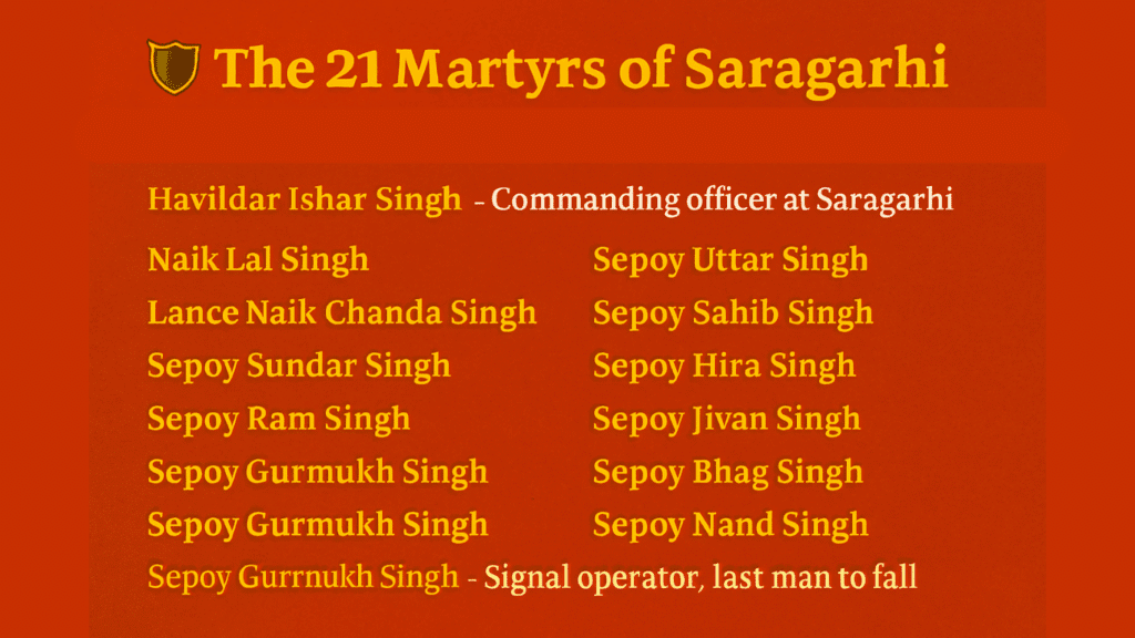 The 21 Martyrs of Saragarhi