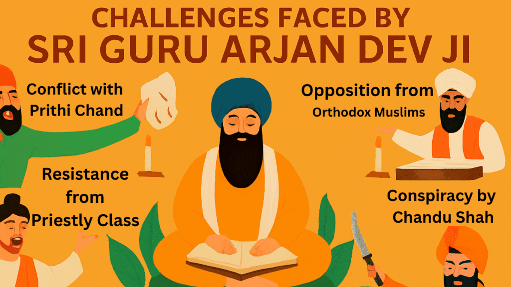 Challenges Faced by Sri Guru Arjan Dev Ji