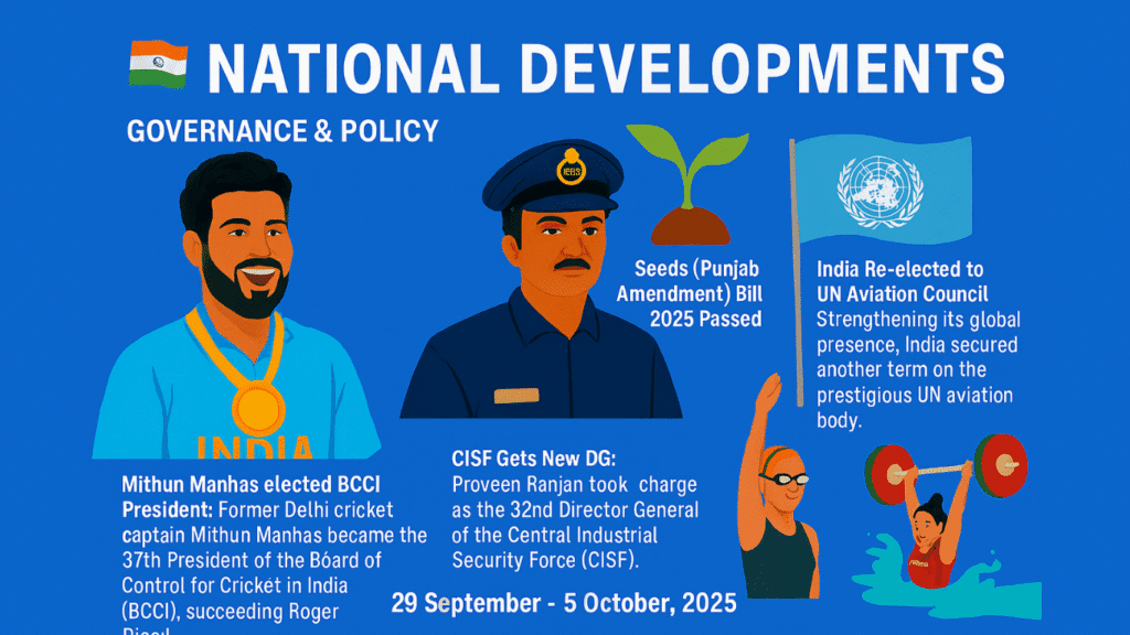 Governance & Policy Updates for Competitive Exam Aspirants