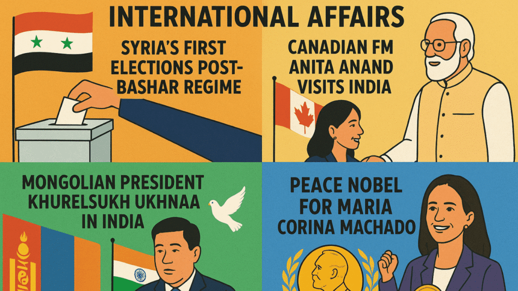International Affairs of weekly current affairs