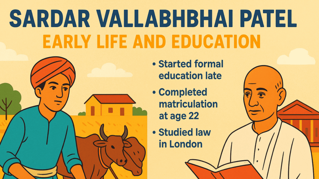 Vallabhbhai patel's early life, Education
