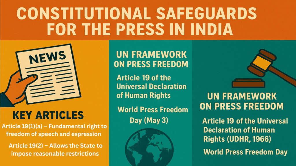 Constitutional Safeguards for the Press in India