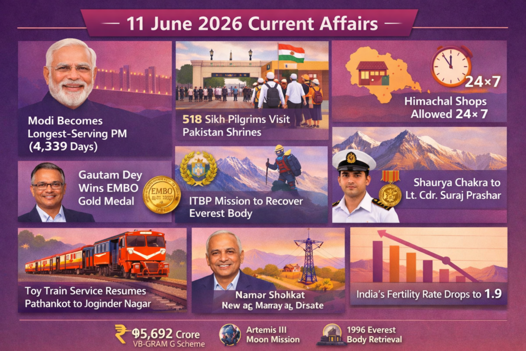 11 June 2026