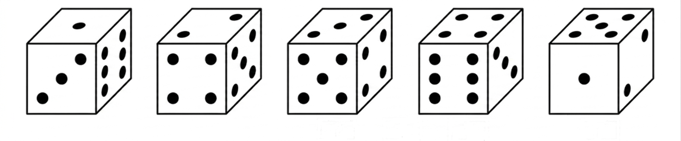 Dice Question for competitive exams