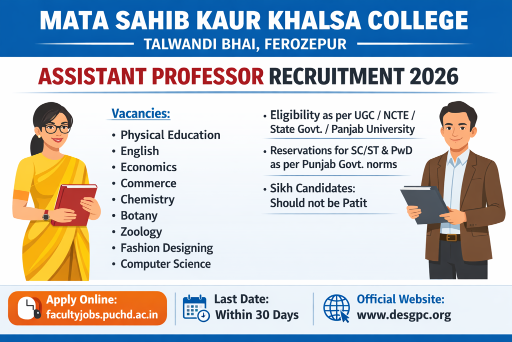 Mata Sahib Kaur Khalsa College